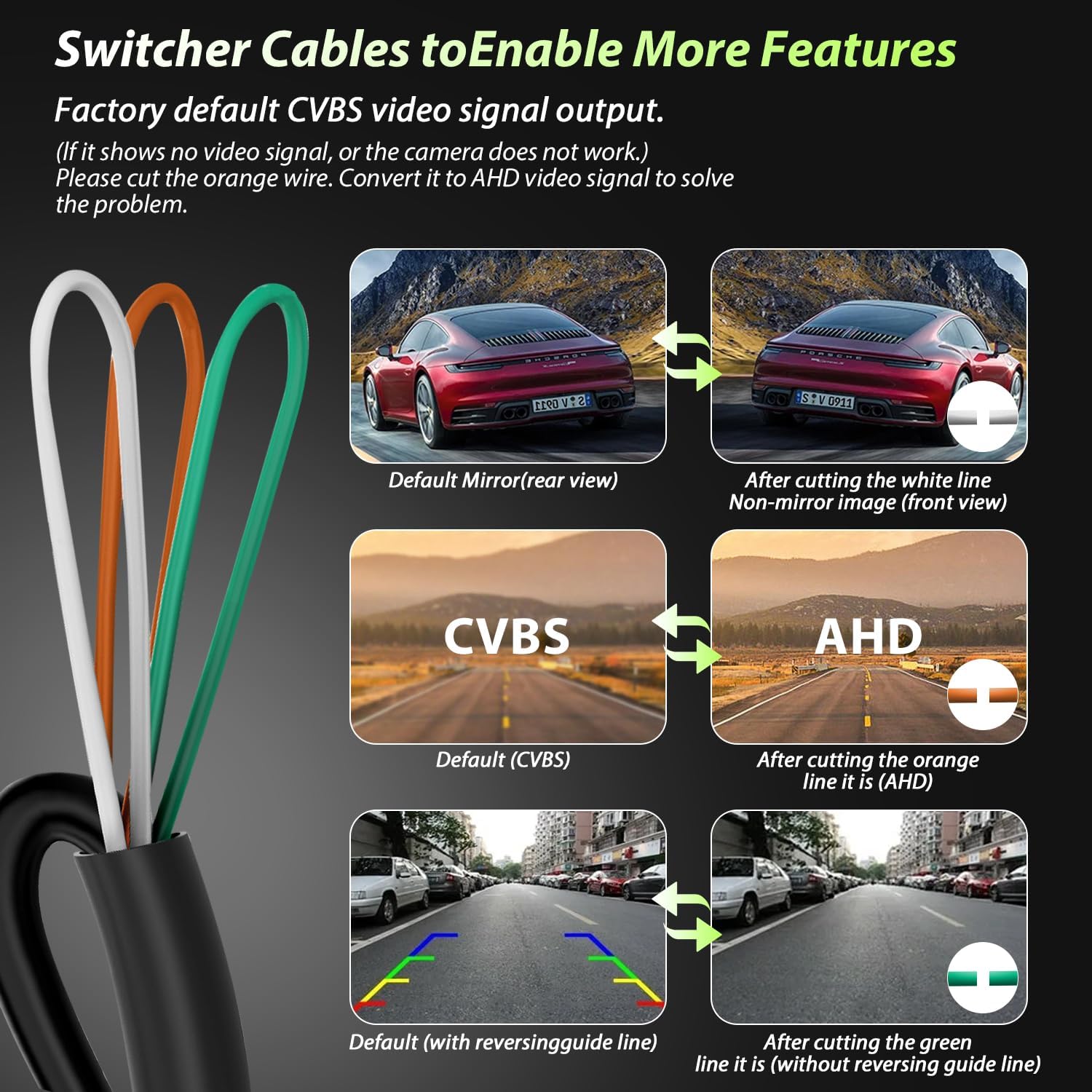 Backup Camera for Car