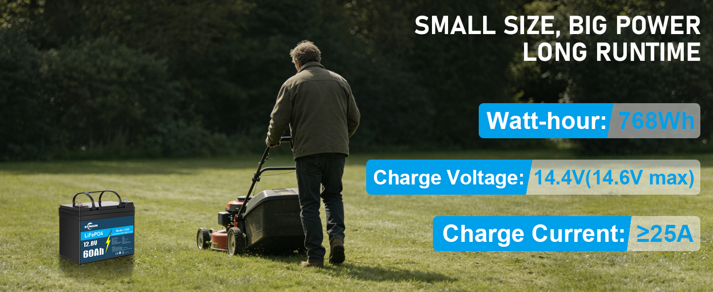 Lightweight and Compact 12v 60Ah LifeP04 Lithium Battery