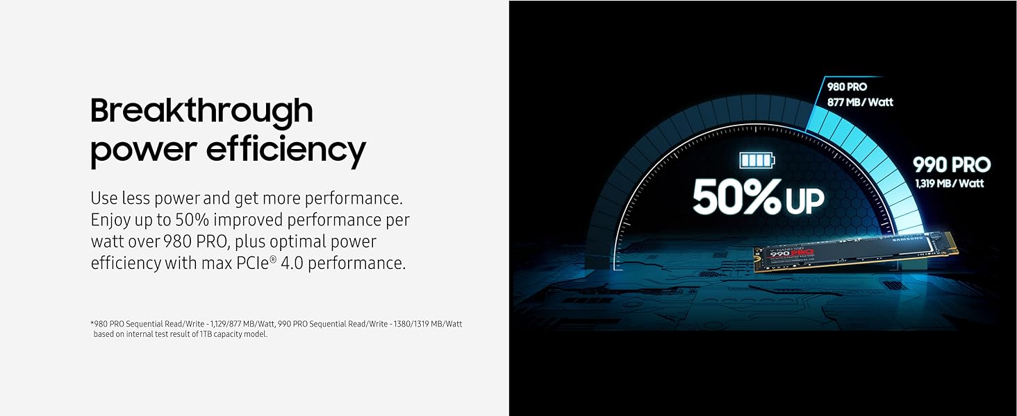 990 PRO NVMe 2TB