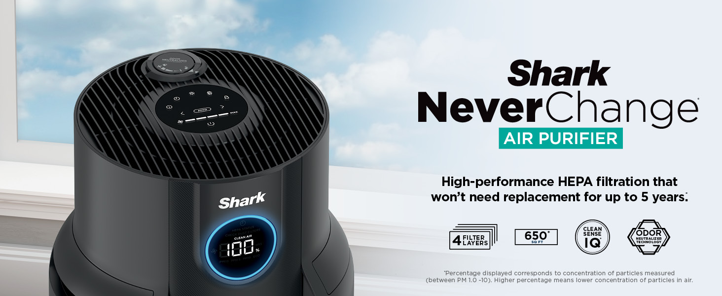 shark neverchange air purifier, air purifier for home