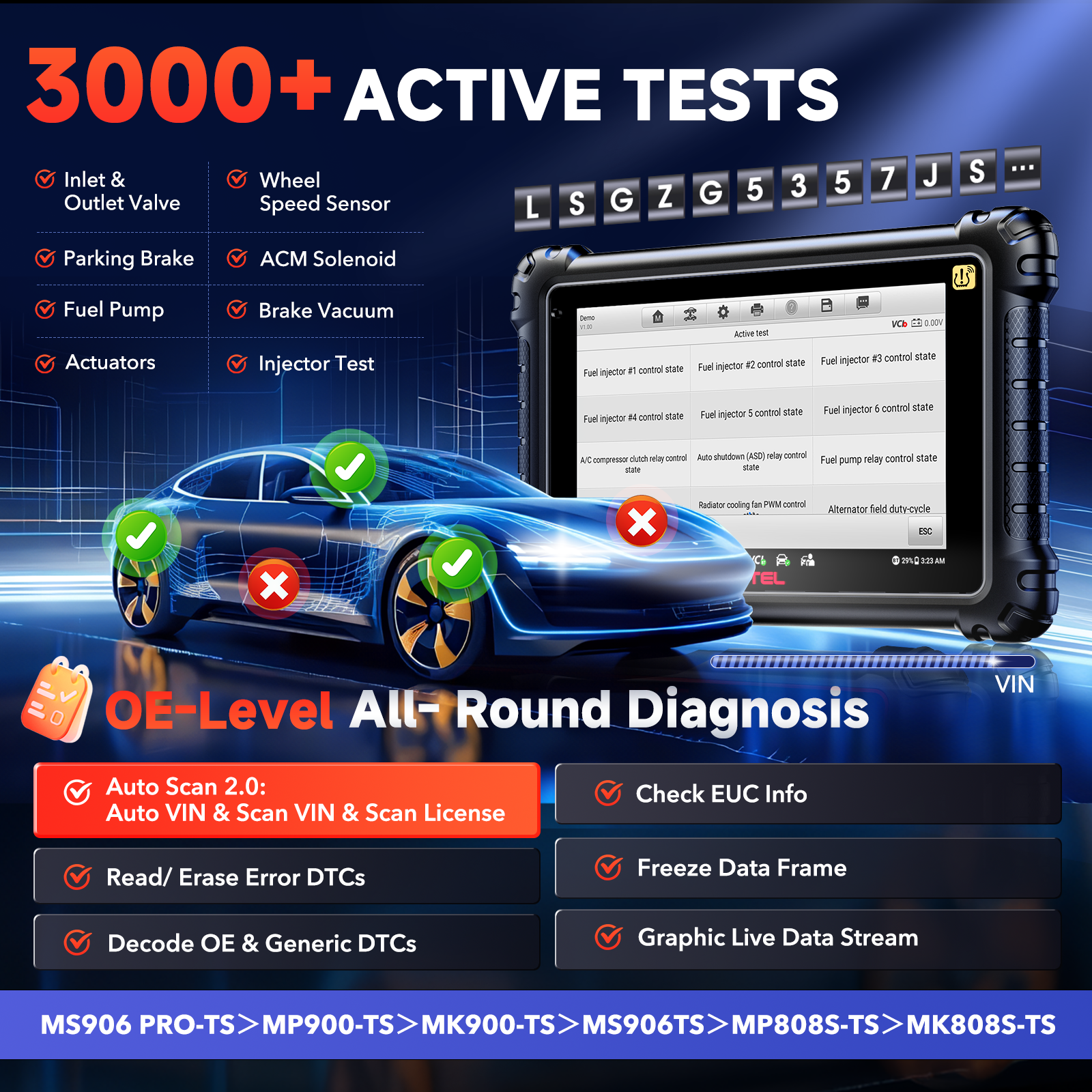Maxisys MS906 Pro-TS Active Test / Bi Directional Control