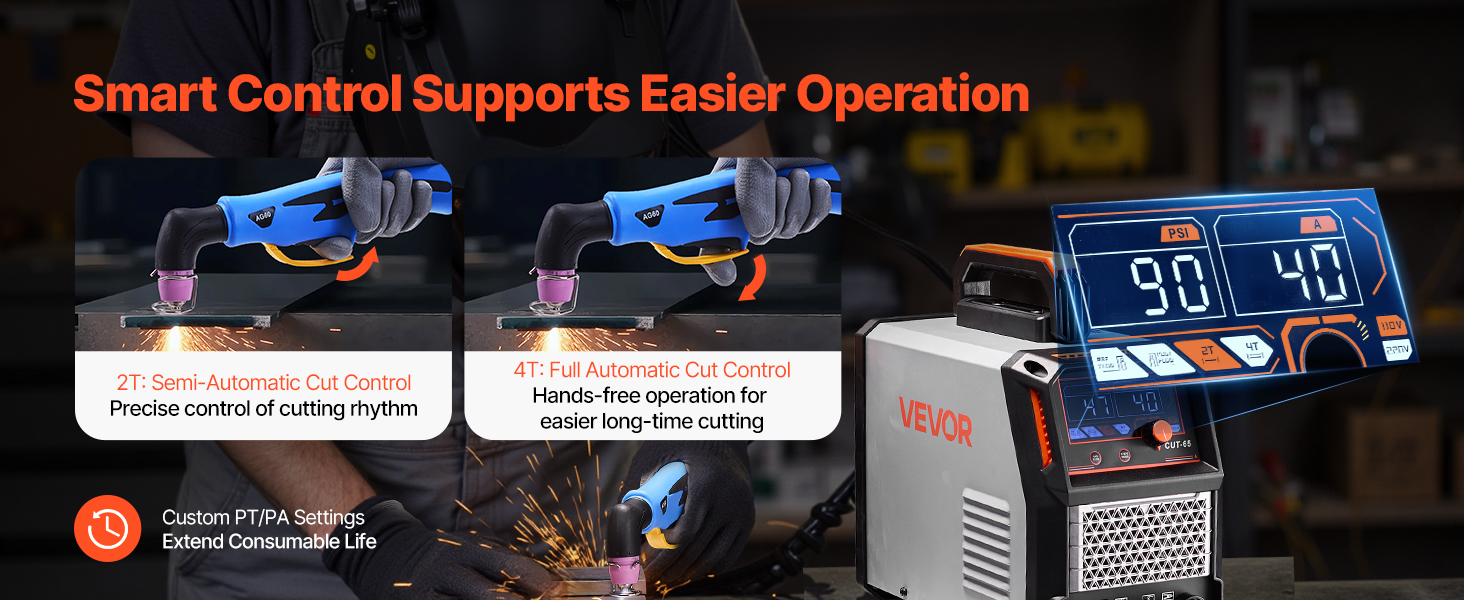 plasma cutting equipment