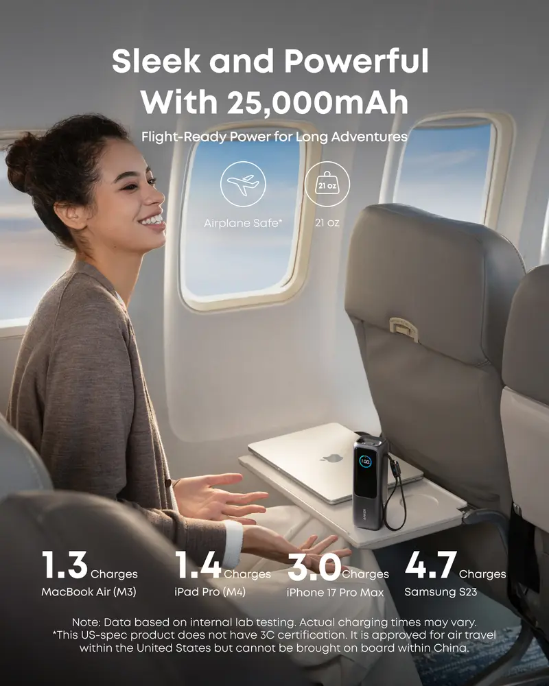 【PRICE SLASH】 Portable Laptop Power Bank with Built-In Cables, 25,000mAh High-Capacity Battery, Fast Charging for 4 Devices, Ideal for Office and Trips, Compatible with iPhone 17/16, MacBook, Galaxy, and More