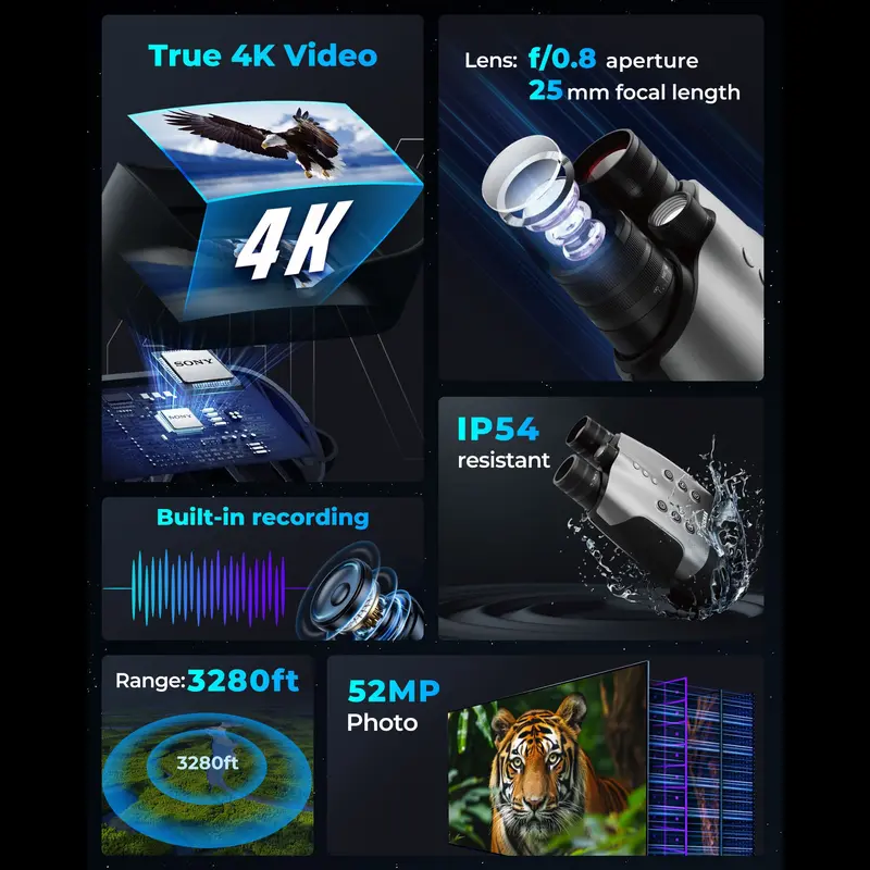 【PRICE SLASH】CIGMAN 4K Night Vision Goggles for Adults, Infrared Binoculars, 52MP Photo, With 5000mAh RechargeableBattery, 4" HD Screen & 64GB Card, For Hunting, Camping,Surveillance,Outdoor Enthusiasts, Gift, CNVPRO