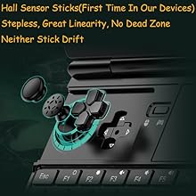 GPD WIN MAX 2