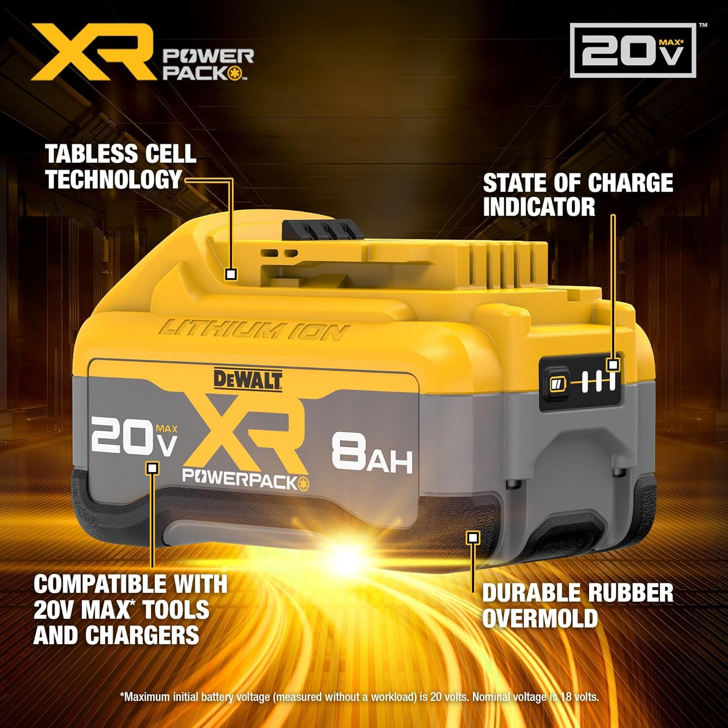 ⚡️DEWALT 20V MAX XR POWERPACK 8.0 Ah Battery | High-Capacity Power Upgrade