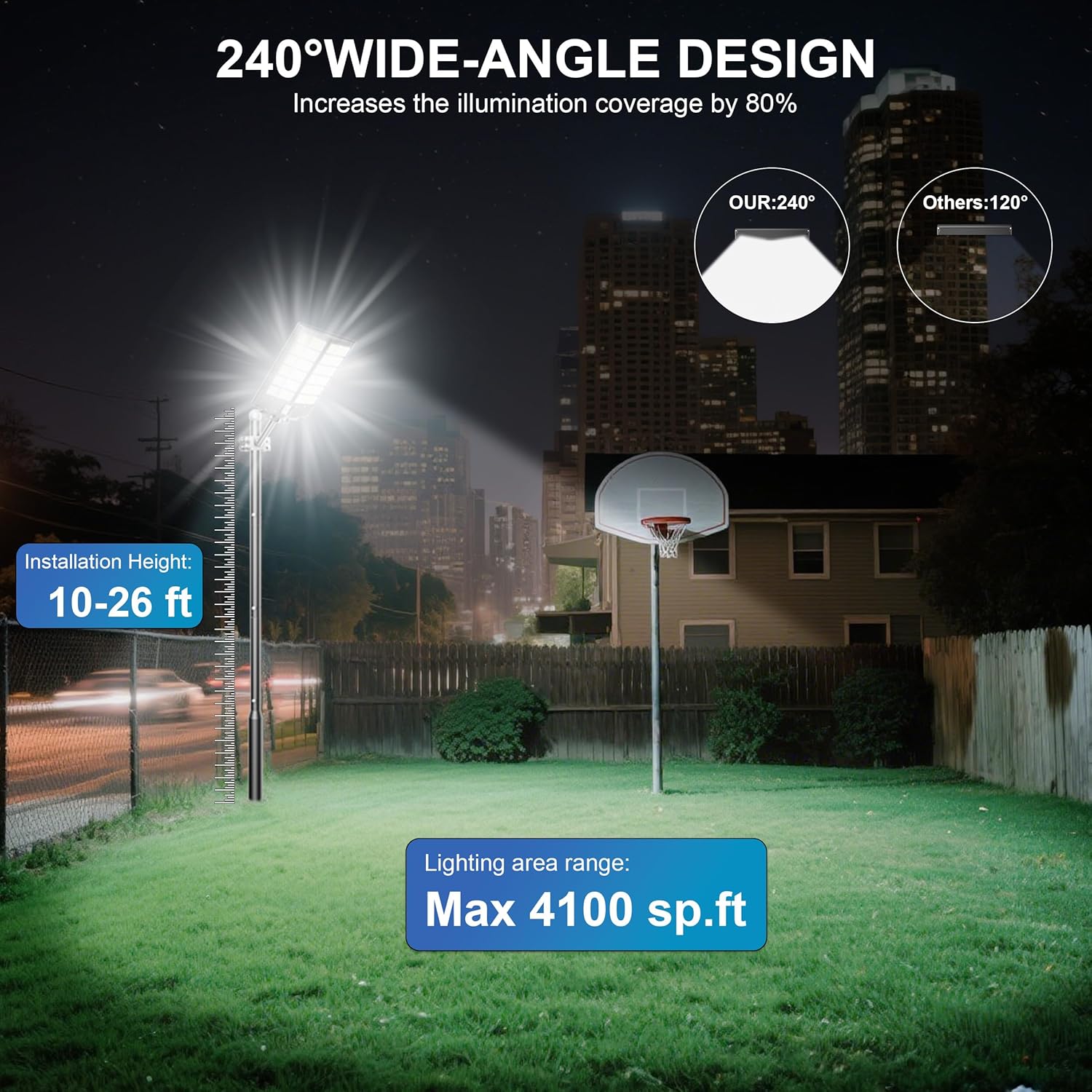 🔥Hot-selling🔥9000W Solar Street Lights Outdoor 300000LM