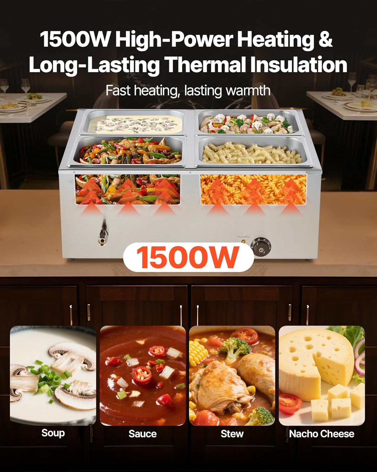 1500W Electric Stainless Steel Steam Food Warmer with Lid