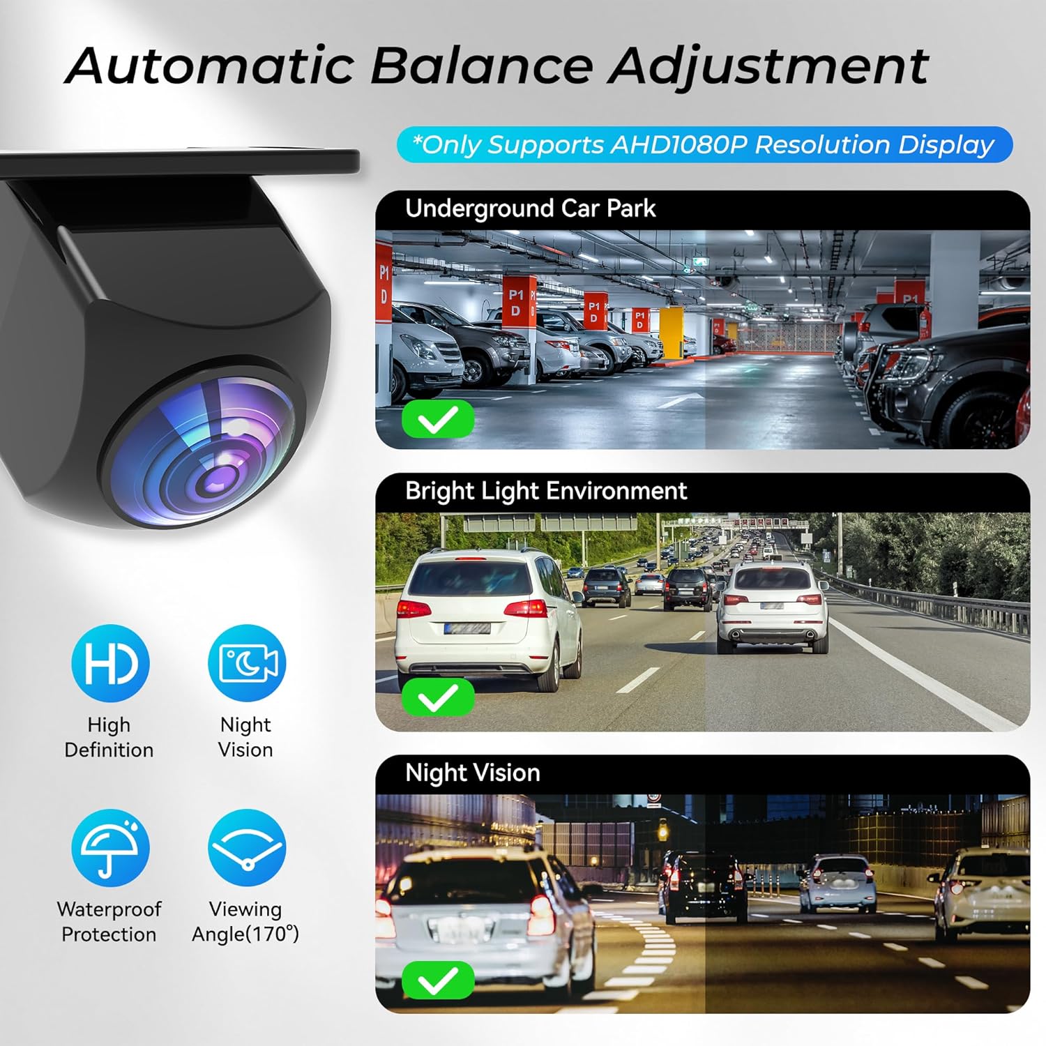 1080P Backup Camera for Car,170 Degree Wide Angle Rearview Reversing