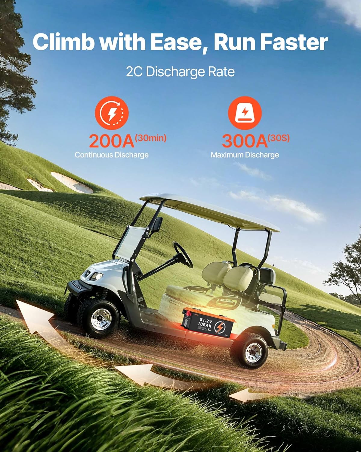 🔥Summer Sale🔥VEVOR 48V 105Ah Golf Cart Lithium Battery