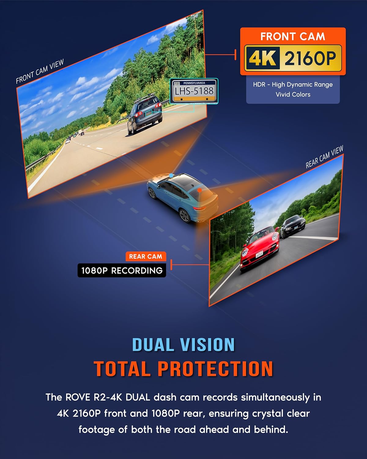 🔥Hot Sale🔥R2-4K DUAL Dash Cam Front and Rear, STARVIS 2 Sensor, FREE 128GB Card Included