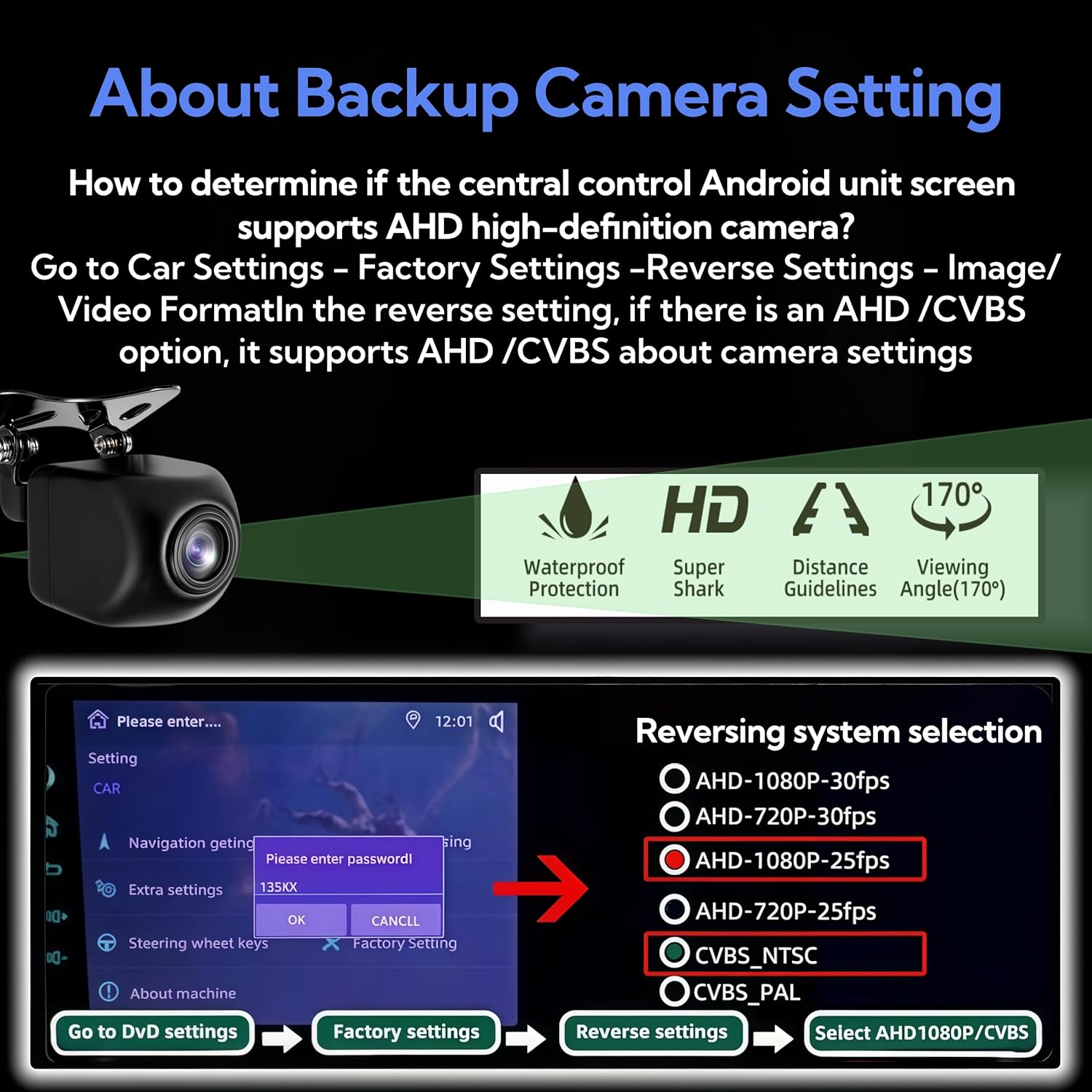 Backup Camera for Cars AHD 1080P 170 Degree Wide View Angle Rear View Camera