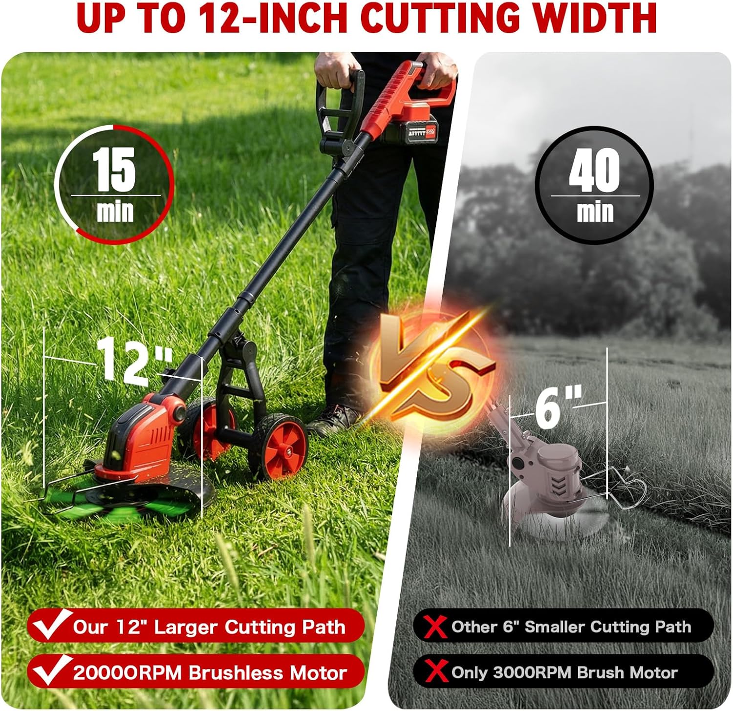 20000RPM Electric Weed Wacker Cordless with Wheel, 6000mAh Electric Weed Eater Battery Powered,4-in-1 Brush Cutter/String Trimmer/Grass Trimmer/Edger Tool,Stringless Weed Trimmer Metal Blade,2 Battery