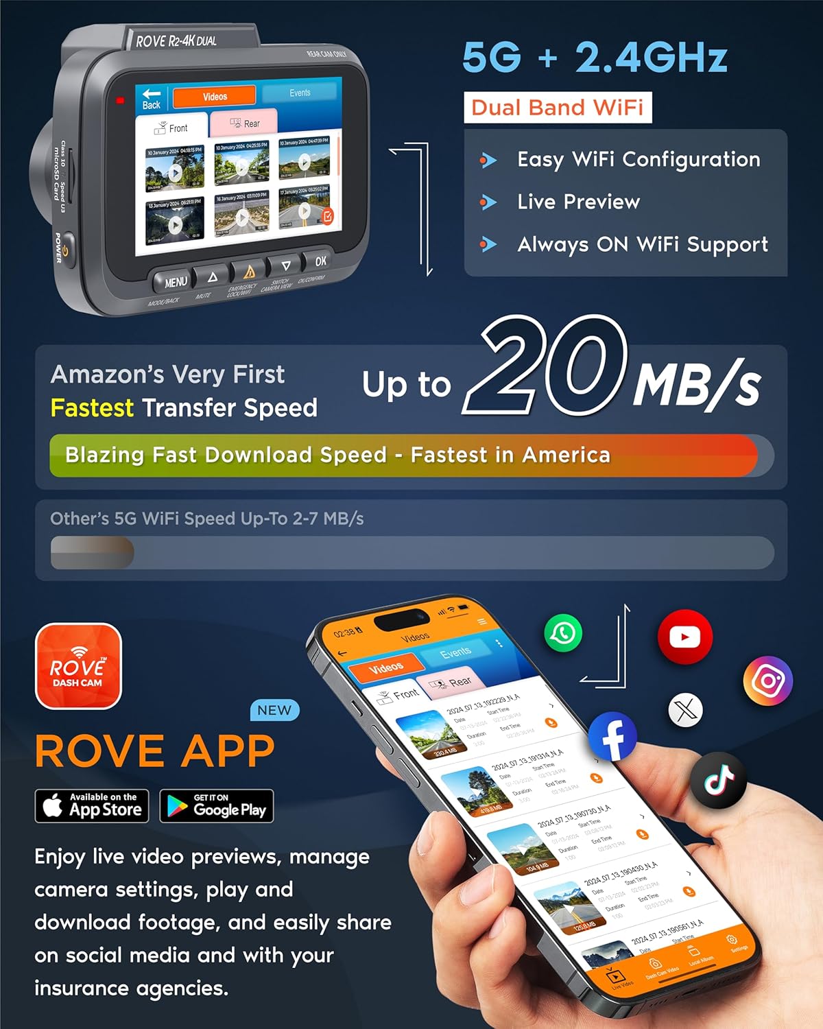 🔥Hot Sale🔥R2-4K DUAL Dash Cam Front and Rear, STARVIS 2 Sensor, FREE 128GB Card Included