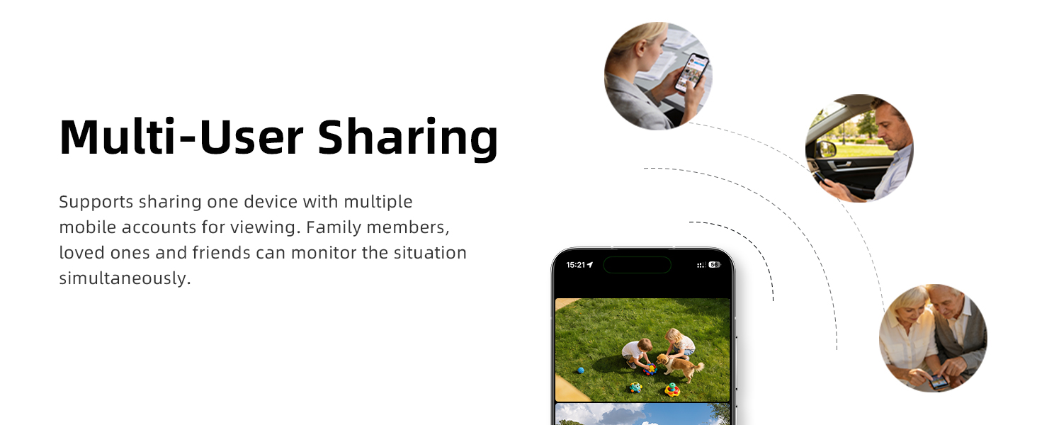 Multi-User Sharing