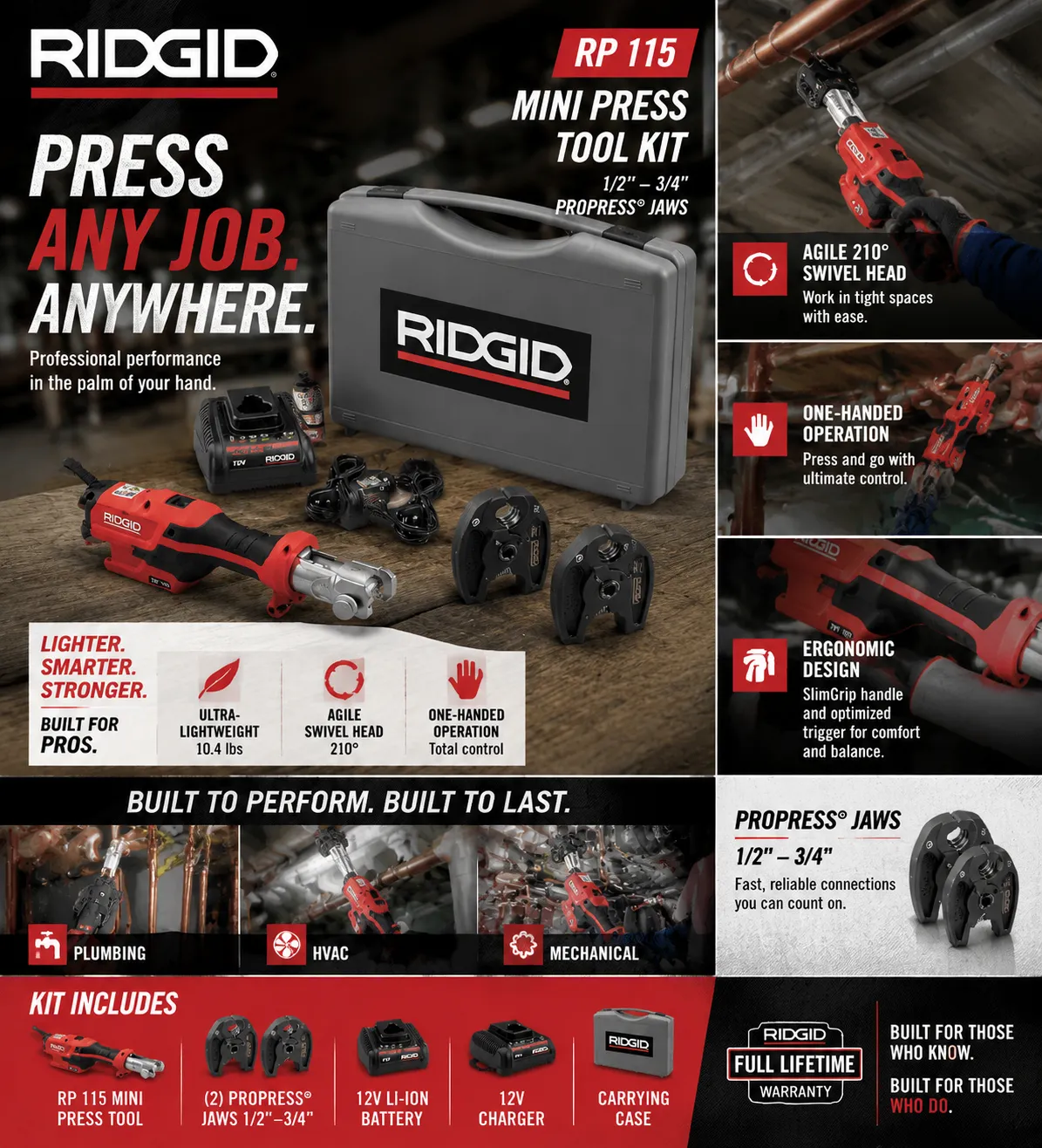 RIDGID 72558 RP 115 Mini Press Tool and Battery Kit
