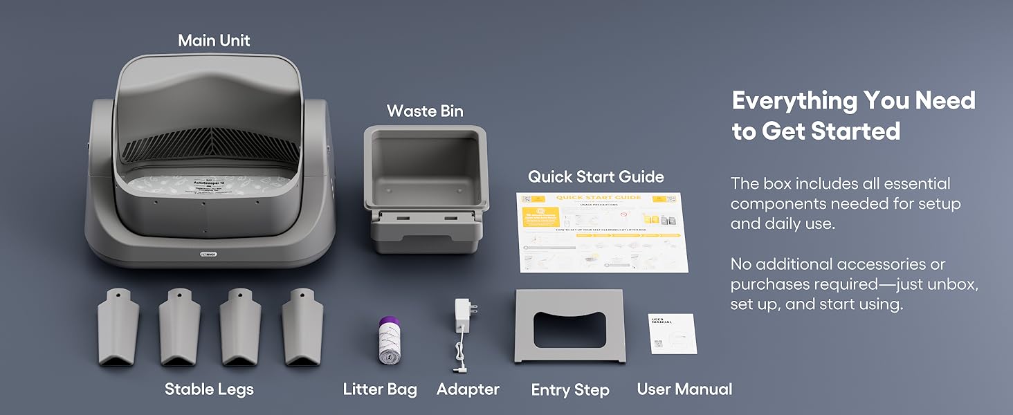 Everything You Need to get started