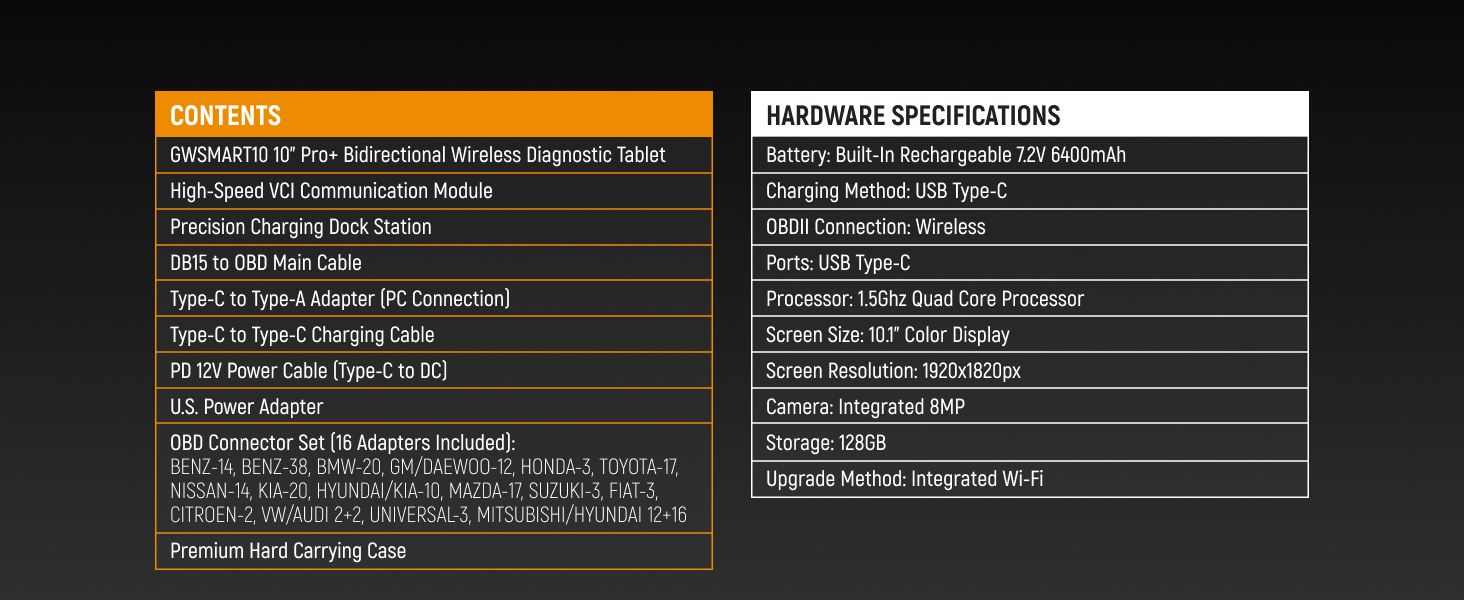 Contents and Hardware Specifications Lists