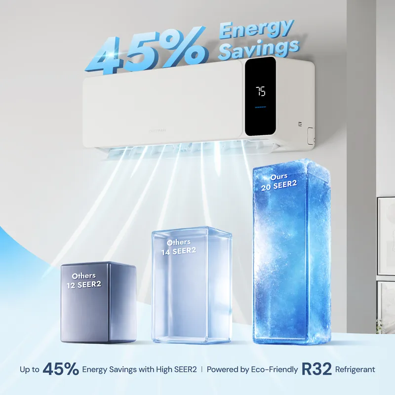 Mega Sale - Ductless Mini Split AC with Heat Pump, 115V