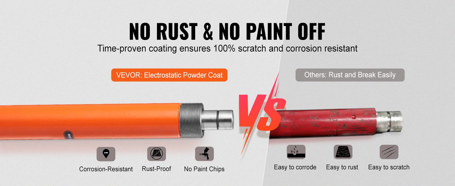 hydraulic ram kit