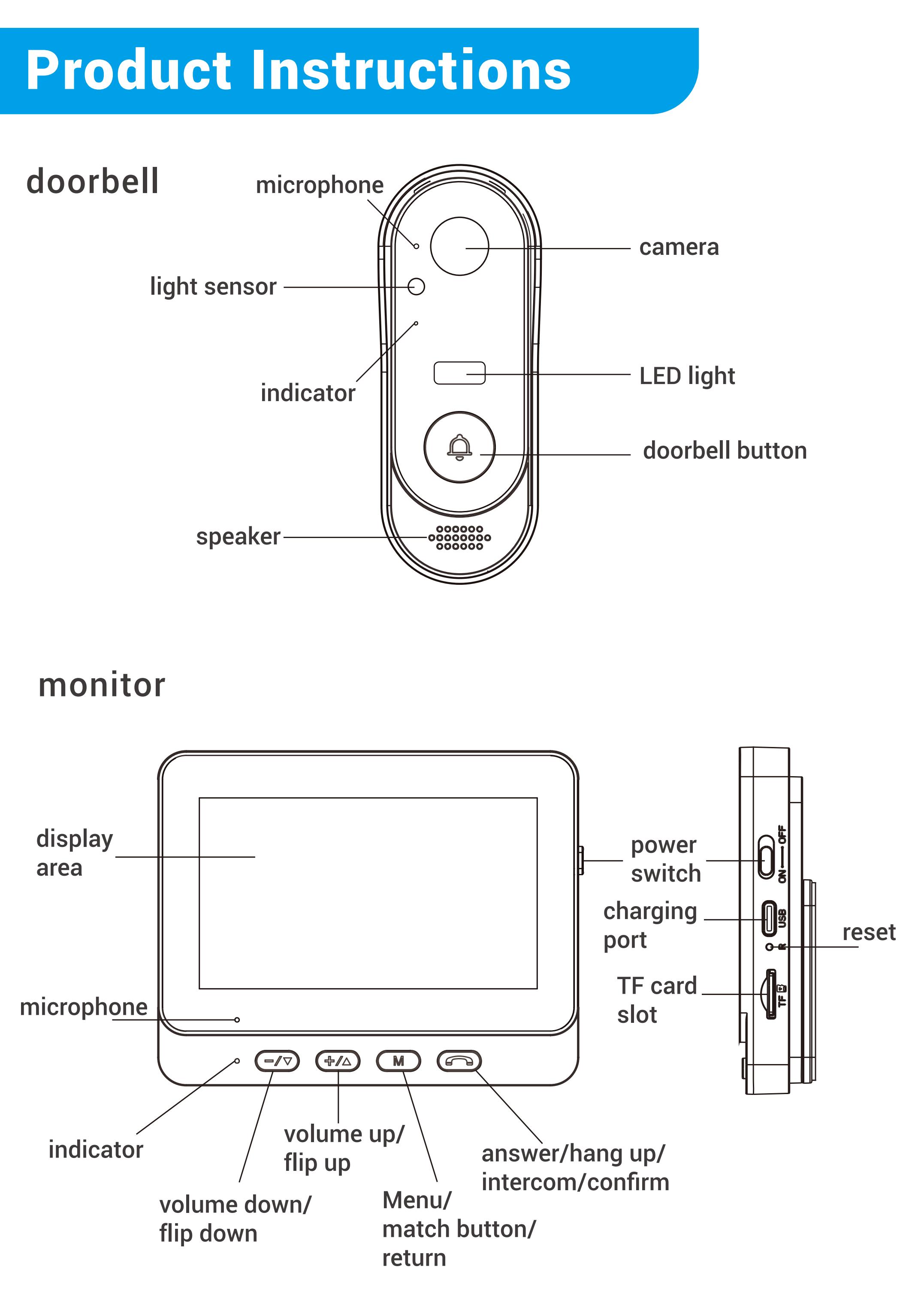 X8A Wireless Video Doorbell with Monitor, HD Camera, Rechargeable, Two-Way Audio, Night Vision, Waterproof, Plug & Play, No App Needed