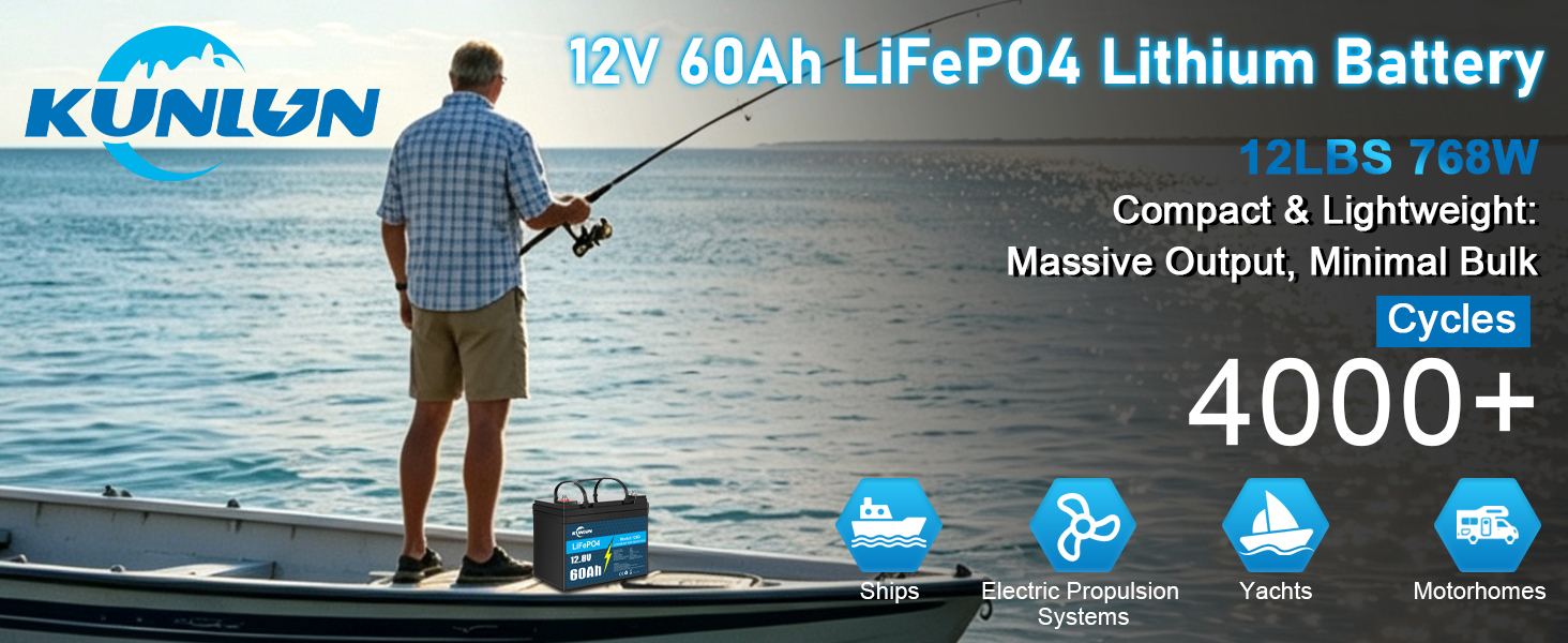 12v 60Ah LifeP04 Lithium Battery