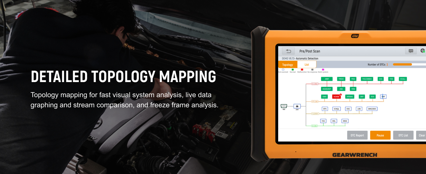 Detailed Topology Mapping