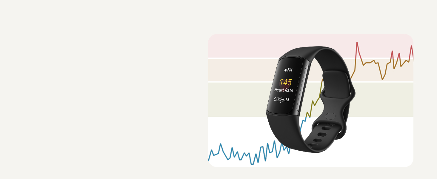 Real-time stats