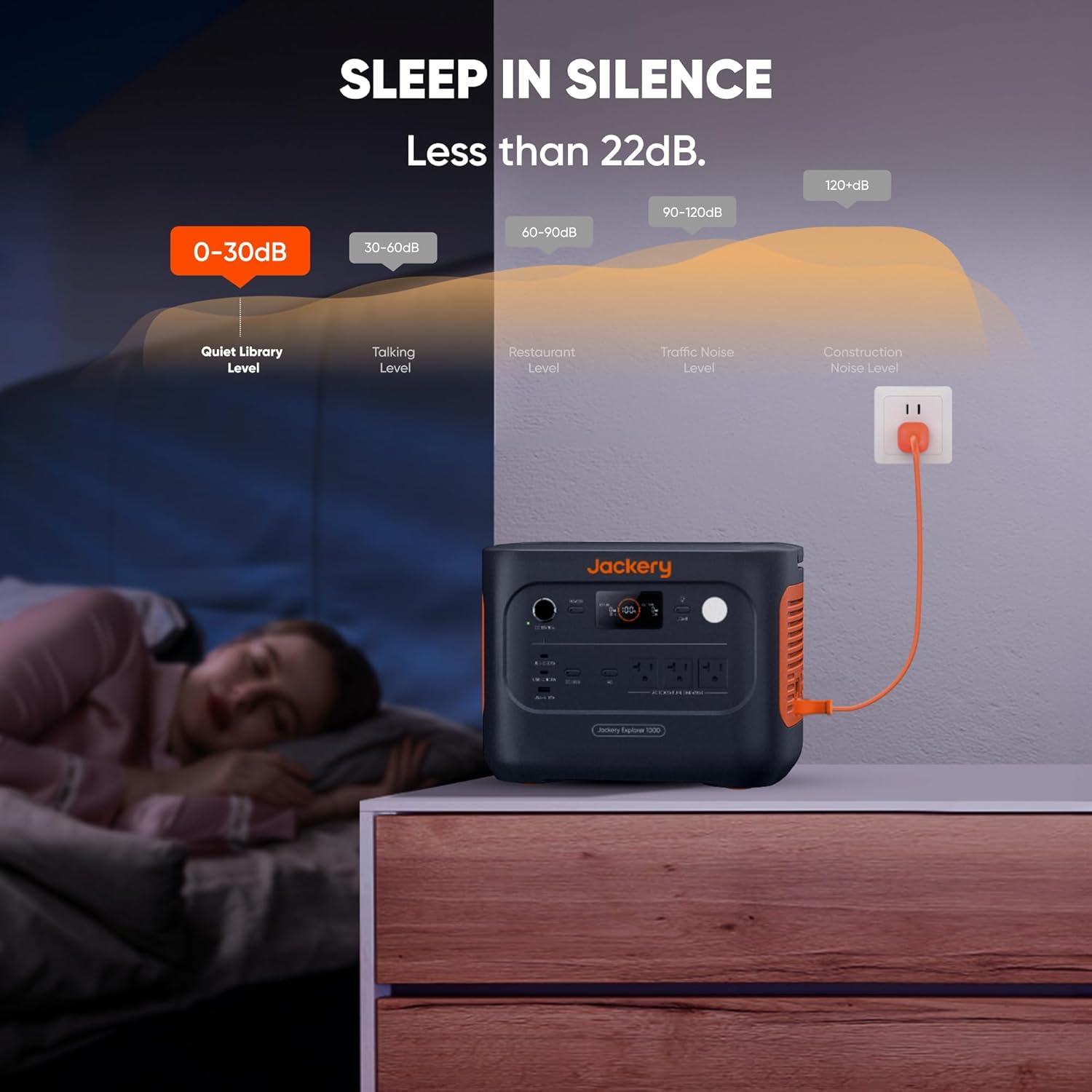 Father's Day Gift – Jackery Solar Generator 1000 v2 (includes 100W solar panel): Supports 1-hour fast charging; suitable for outdoor activities, off-grid living, RV travel, and emergency backup.