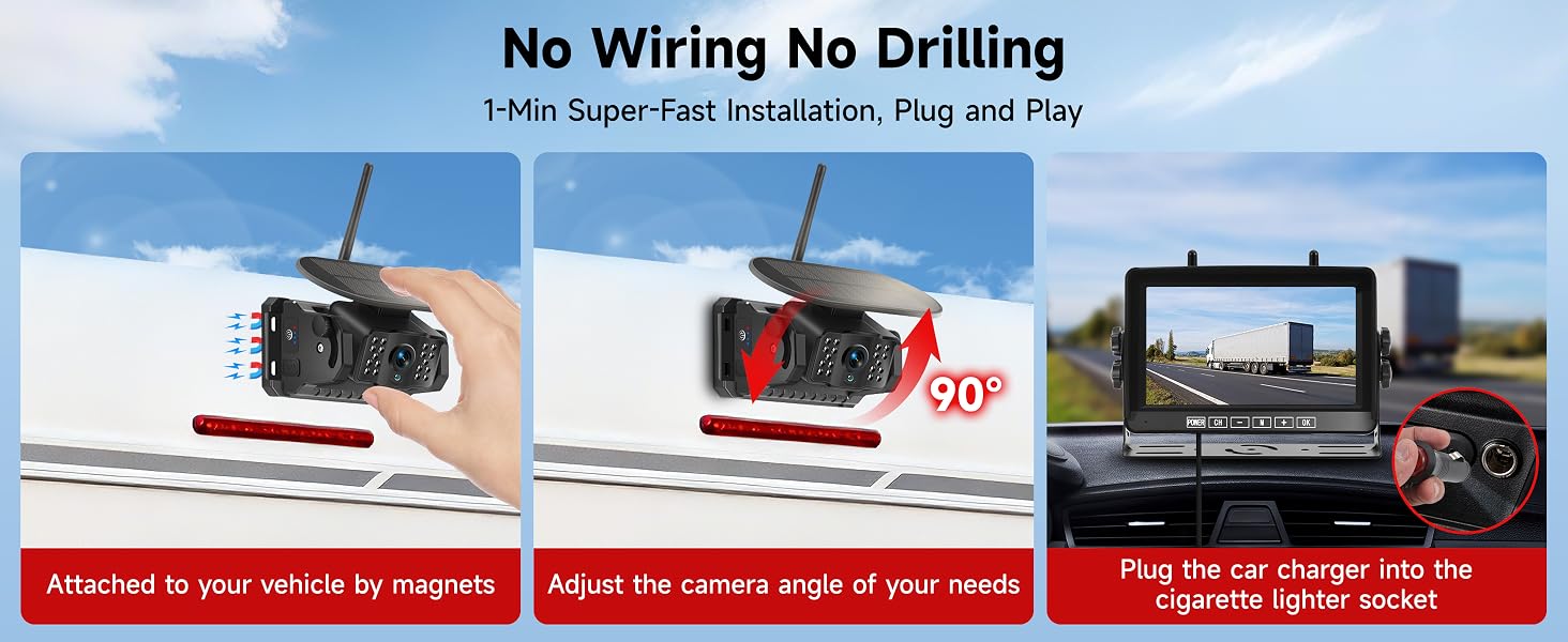 easy install