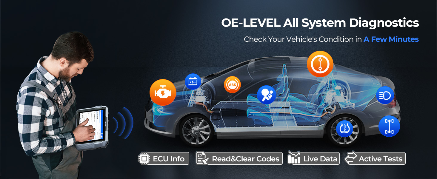 car scanner