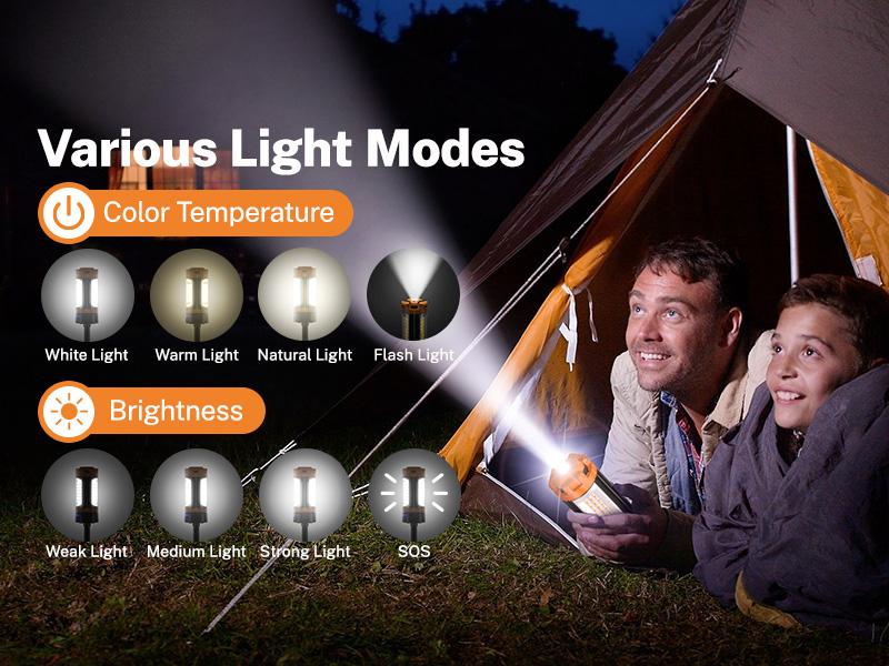 OGERY 10000/18000mAh Camping Light with  Remote Control & Power Bank - Rechargeable 2200 Lumens Dimmable Work Light, Emergency Light & Detachable Tripod (1.75-6.5 Ft) for Outdoor, Hiking, Home & Emergency #Summervibes