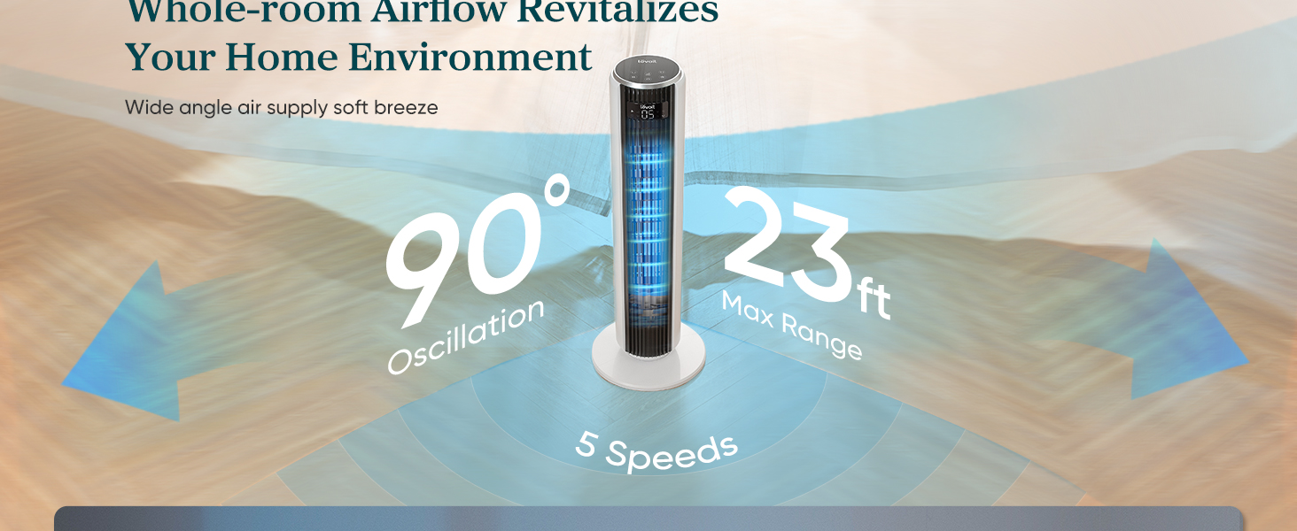 1.0_LTF-F361-WUS Tower Fan_White_US_Module 3.jpg