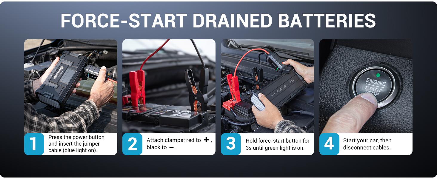 AVAPOW 6000A Car Jump Starter(For All Gas/Up to 12L Diesel),Power bank,Dual USB Quick Charge,AC/DC,12V Jump Pack with Built-in LED Bright Light
