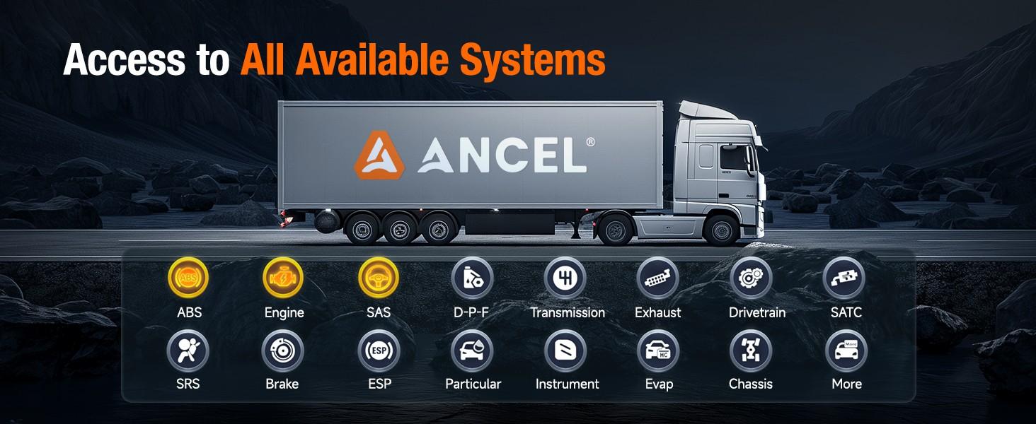 ANCEL HD3400 PRO Heavy Duty Truck Scanner DPF Regen Scanner for Cummins/Detroit Caterpillar/Paccar/Volvo/Mack International Engines, 2-in-1 Diesel Truck Car All System Diagnostic Tool HDOBD Code Reader,car accessories ANCEL HD3400 PRO Heavy Duty Truck Scanner DPF Regen Scanner for Cummins/Detroit Caterpillar/Paccar/Volvo/Mack International Engines, 2-in-1 Diesel Truck Car All System Diagnostic Tool HDOBD Code Reader,car accessories