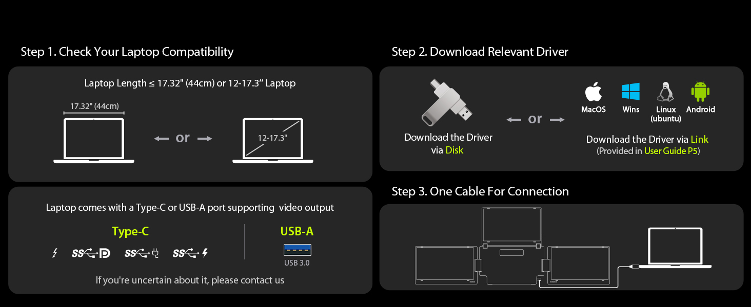 Warm Tips for Quad Monitor Set-up
