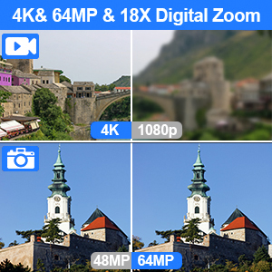 Comparison of 4K vs 1080P video and 64MP vs 48MP image sensor quality.