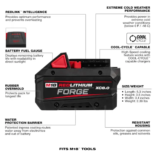 Milwaukee M18 REDLITHIUM HIGH Output Battery Pack (2pk)