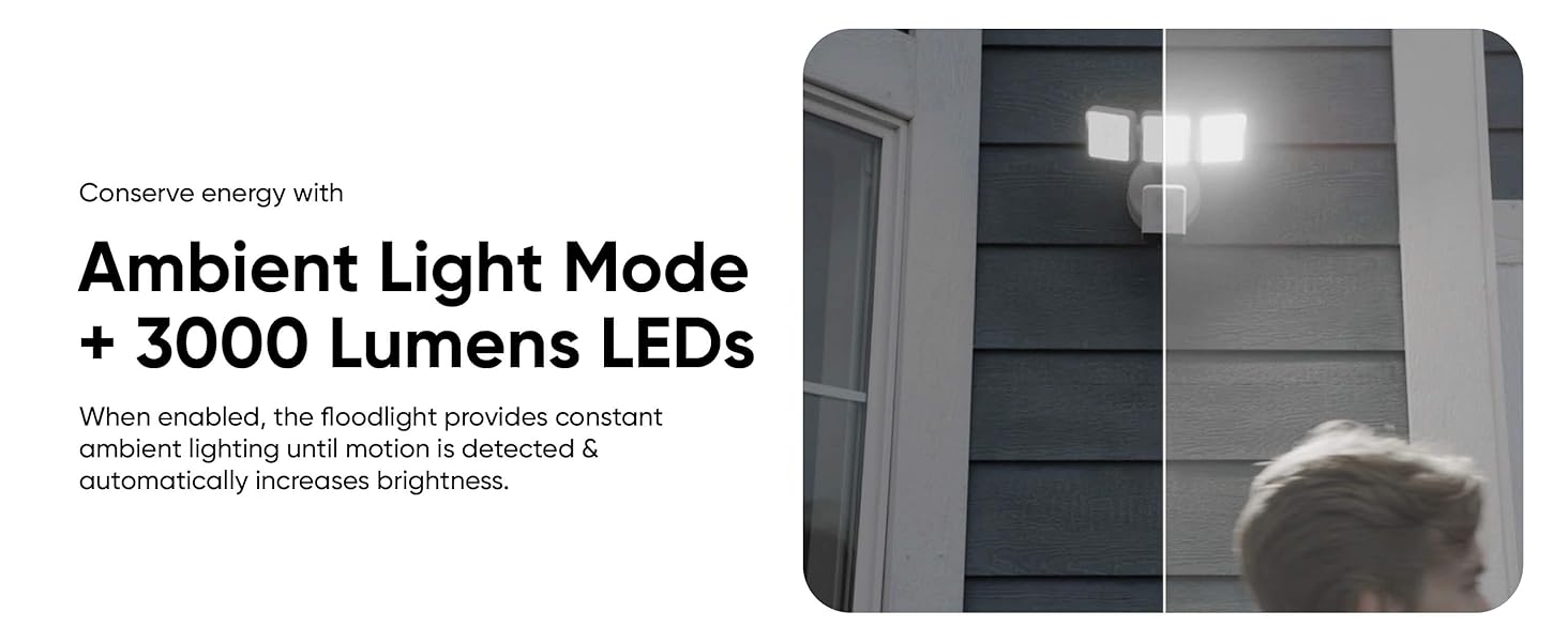 Wyze Cam Floodlight Pro Ambient