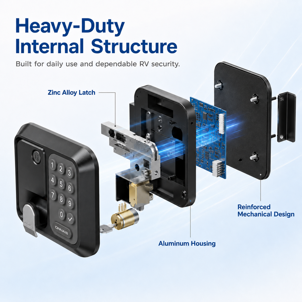 🔥 HOT DEAL🔐🚐ONNAIS Guard Pro RV Door Lock — Heavy-Duty Security with Fob & Keypad