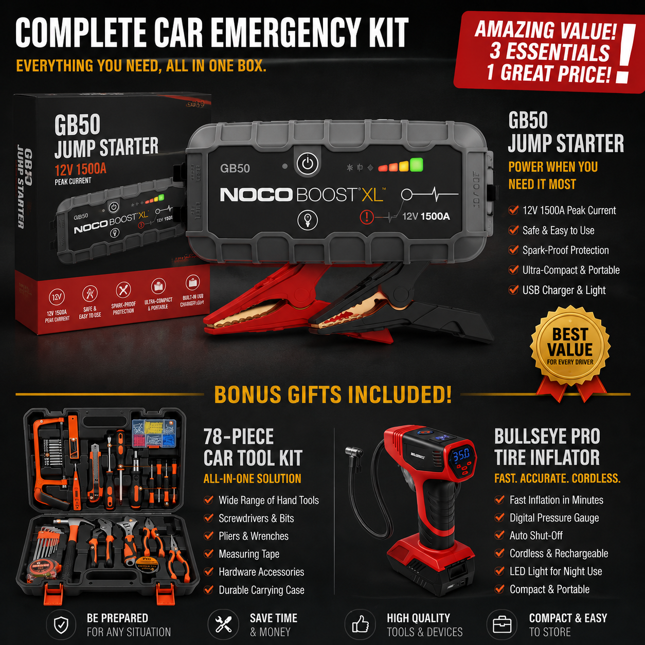 COMPLETE CAR EMERGENCY KIT （Car Jump Starter+Tire Inflator+Repair Tool Kit）