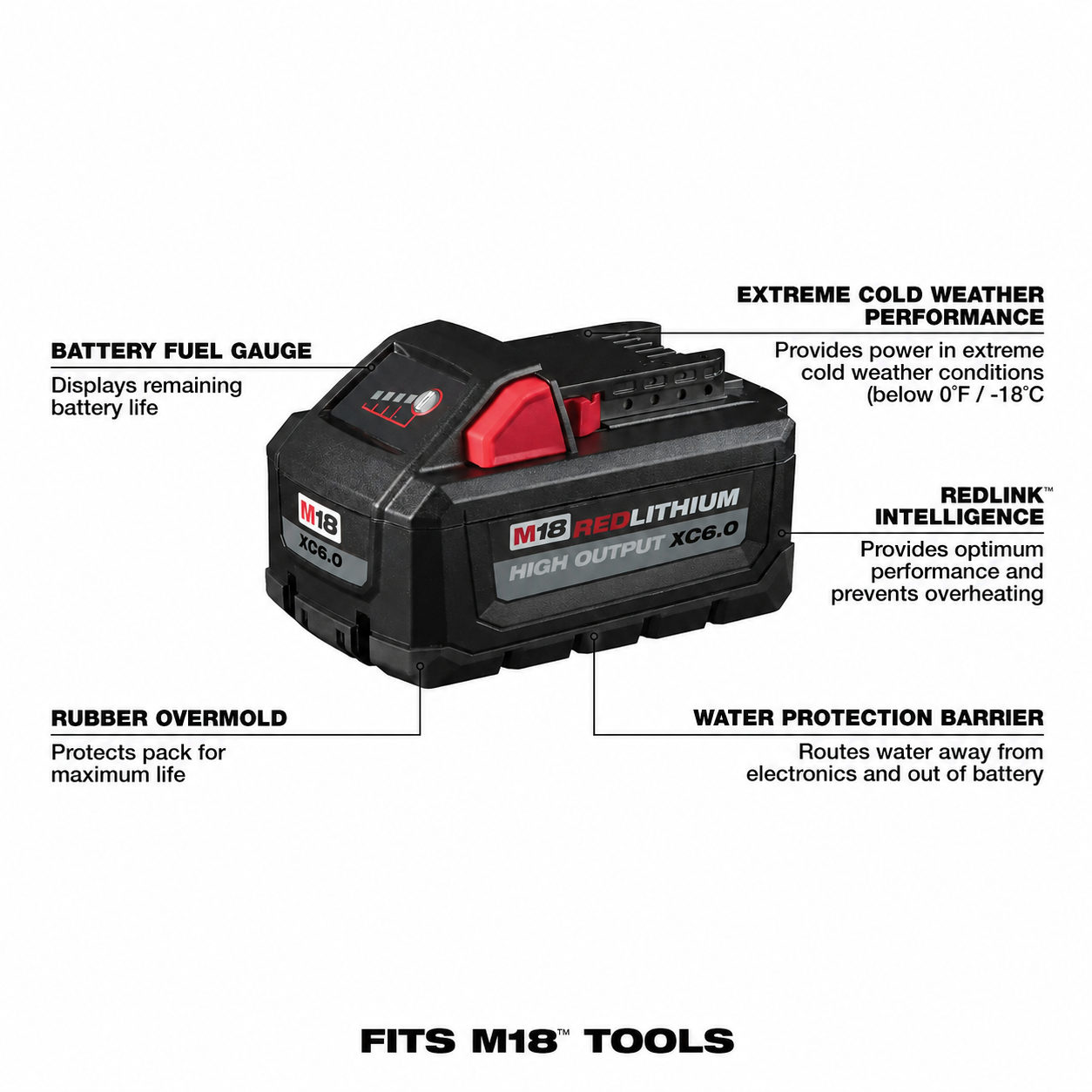 Milwaukee M18 REDLITHIUM HIGH Output Battery Pack (2pk)