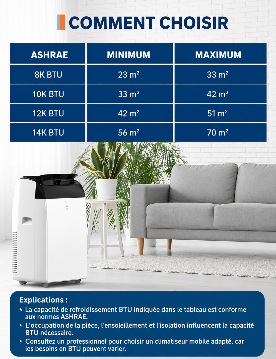 🔥Summer Sale🔥Garvee 14000 BTU Portable Air Conditioner