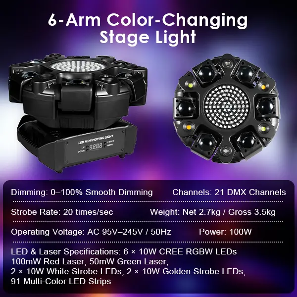 Hot Sale💥360° Moving Head Stage Light