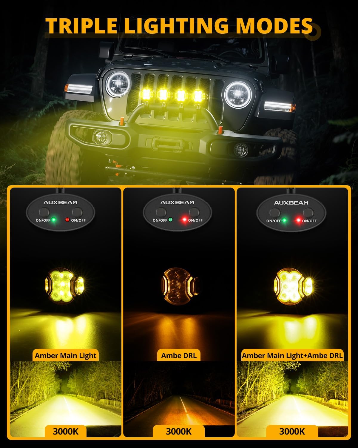 🔥Buy 1 Get 1 Free🔦 Auxbeam V-Ultra Series 3 Inch 108W LED Round Pods
