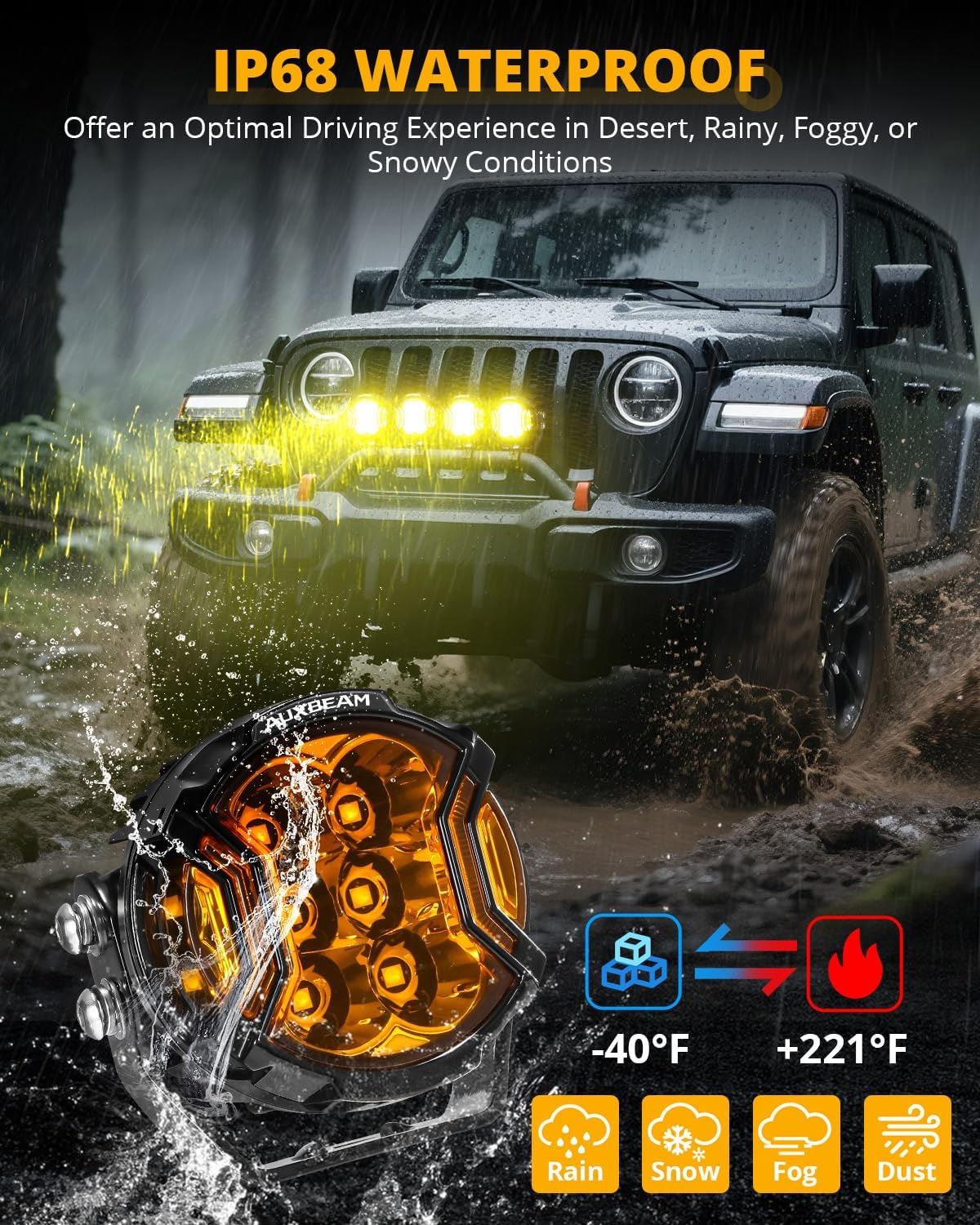 🔥Buy 1 Get 1 Free🔦 Auxbeam V-Ultra Series 3 Inch 108W LED Round Pods