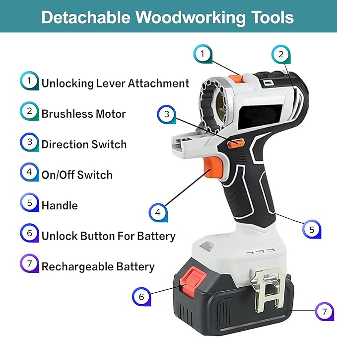 Pandahardware 18V Cordless 10 in 1 Multifunctional Power ToolKit