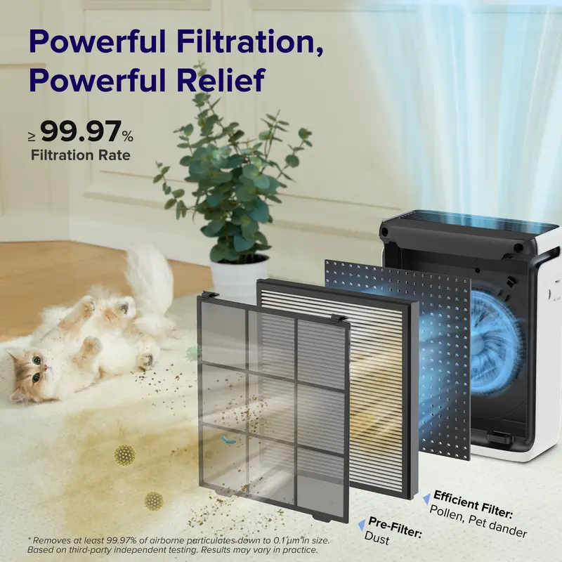 Levoit Vital 100S High Performance Pet Air Purifier for Home Large Room (Up to 1110 Ft²) with True HEPA Filter, Light Sensors, Smart WiFi, Sleep Mode – for Pet Odors, Dust, Allergies (HEPA Filter Replacements Available)