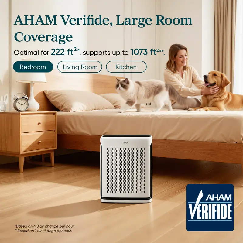 Levoit Vital 100S High Performance Pet Air Purifier for Home Large Room (Up to 1110 Ft²) with True HEPA Filter, Light Sensors, Smart WiFi, Sleep Mode – for Pet Odors, Dust, Allergies (HEPA Filter Replacements Available)