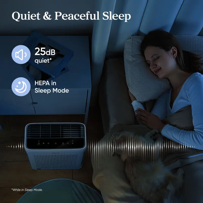 Levoit Vital 100S High Performance Pet Air Purifier for Home Large Room (Up to 1110 Ft²) with True HEPA Filter, Light Sensors, Smart WiFi, Sleep Mode – for Pet Odors, Dust, Allergies (HEPA Filter Replacements Available)